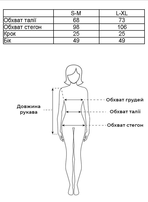 Таблиця розмірів Таблиця розмірів